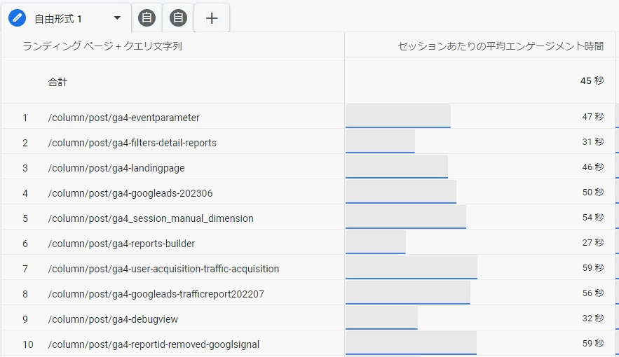 【DA】ga4_engagement-time_06