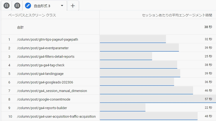 【DA】ga4_engagement-time_07